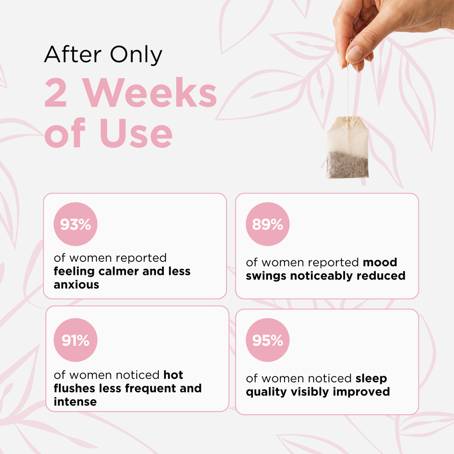 Hormone Balance Tea
